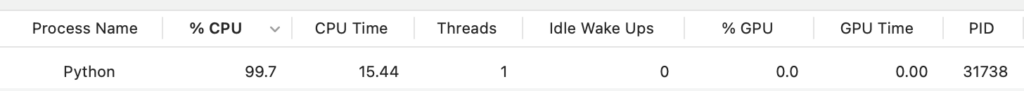 Output of Activity Monitor Showing One Python Process Occupying One CPU Core