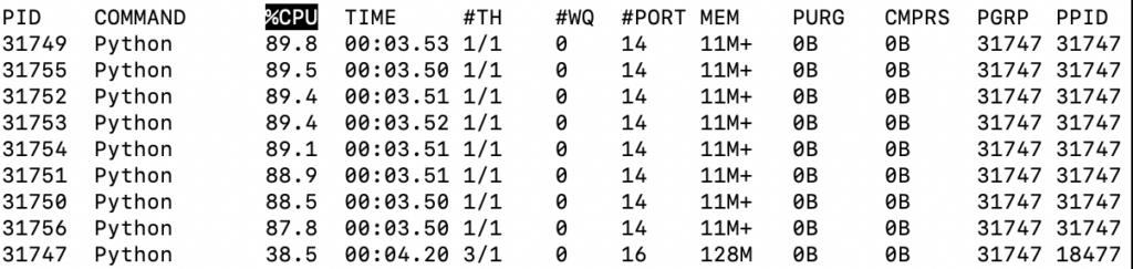 Output of top Showing 8 Python Processes Occupying 8 CPU Cores