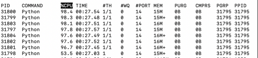 Output of top Showing 8 Python Processes Occupying 8 CPU Cores with the Pool class