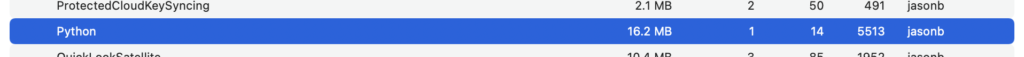 Screenshot of Python with 1000 Coroutines in Activity Monitor