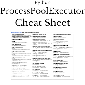 ProcessPoolExecutor Cheat Sheet