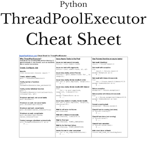 ThreadPoolExecutor Cheat Sheet