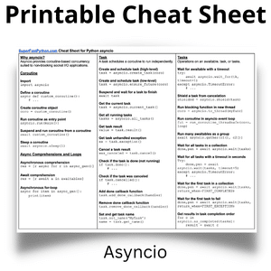 Asyncio Printable Cheat Sheet