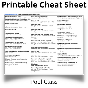 Pool Cheat Sheet