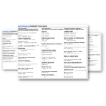Python Concurrency Cheat Sheet Bundle - Super Fast Python