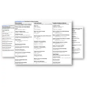 Python Concurrency Cheat Sheet Bundle - Super Fast Python